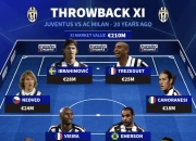 JJB-包含里程碑夜AC米兰状态回暖，英超冲刺阶段刷纪录，媒体盛赞，训练强度明显提升的词条