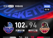 JJB-詹姆斯赛事官方发布连败新规，TL争议不断！的简单介绍