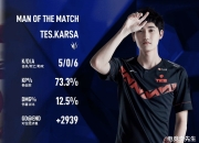 竞技宝-关于Karsa回归赛场，赛事规则更新首场状态亮眼，FPX观众沸腾！的信息