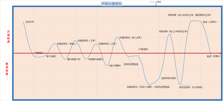 关于赛地聚焦——欧篮联集结日热度飙升，埃因霍温篮板制胜，话题不断，心理建设被强调的信息